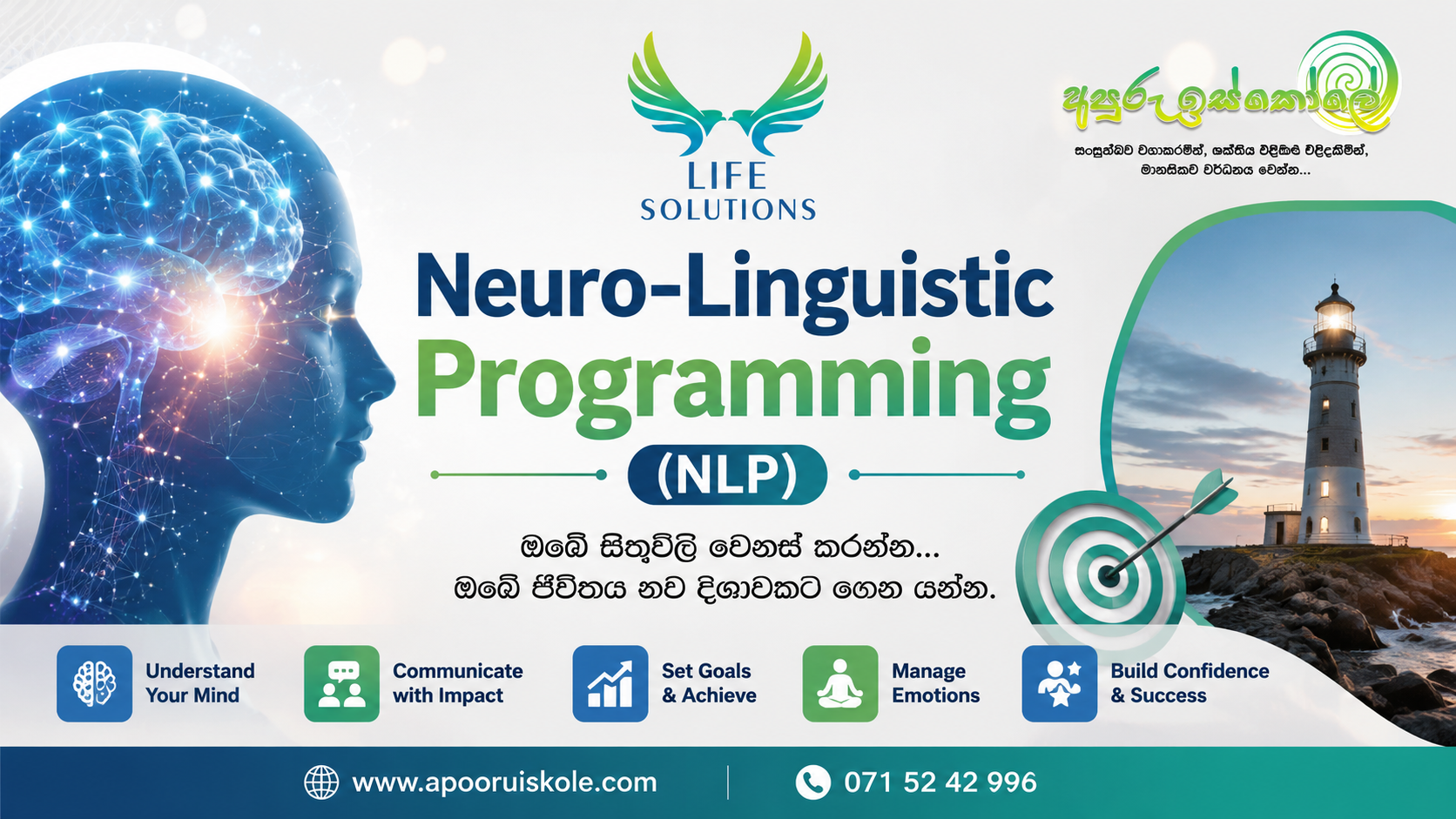 Neuro-Linguistic Programming (NLP)